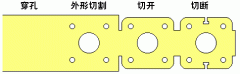 9張動圖讓你了解最全面的壓力機(jī)沖壓工藝