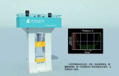 伺服電動螺旋壓力機(jī)為什么具有很大的潛力？